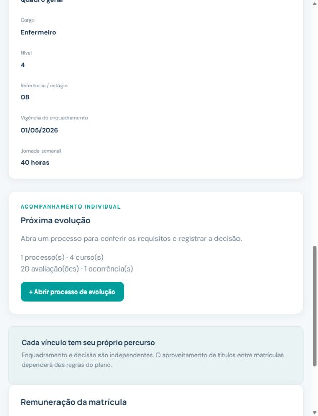 Regras por plano de carreira